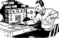 Εξετάσεις Ραδιοερασιτεχνών  α’ περιόδου  2015  Νομού Μαγνησίας