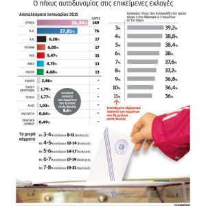 ekloges--3-thumb-large