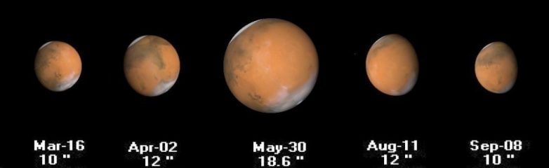 Παρατήρηση του πλανήτη Άρη  στην πιο κοντινή σου απόσταση από τη Γη