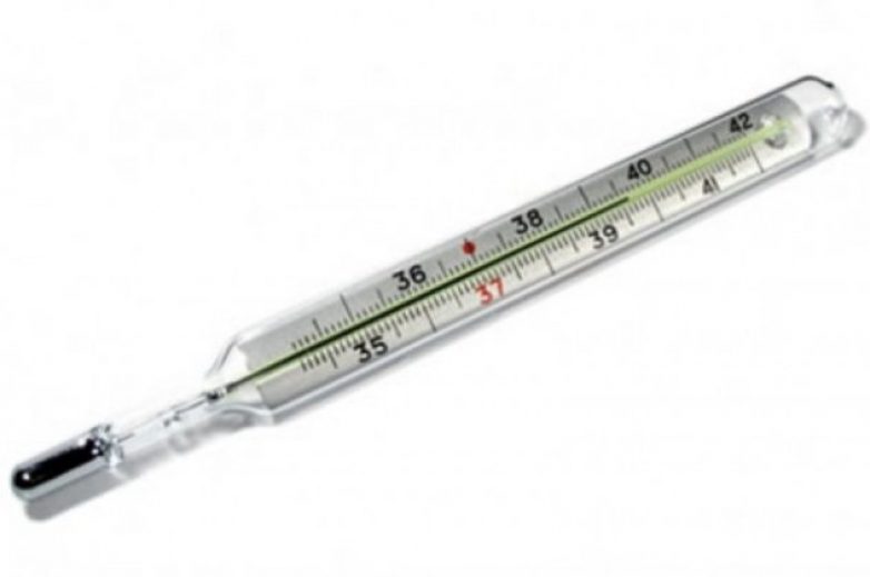 Αντιμικροβιακό θερμόμετρο