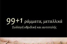 Παρουσιάζεται η υβριδική συλλογή του Απόστολου Παντσά «99+1 ράμματα, μεταλλικά»