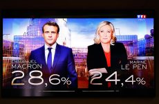 Εκλογές στη Γαλλία: Προβάδισμα Μακρόν, στον δεύτερο γύρο η Λεπέν